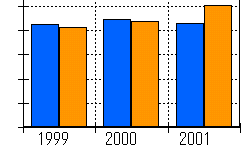 [�����̎ʐ^]